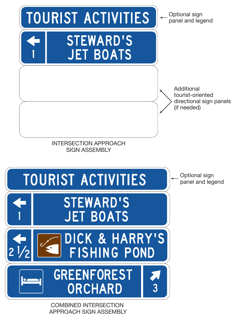 Figure 2K-1. Examples of Tourist-Oriented Directional Signs