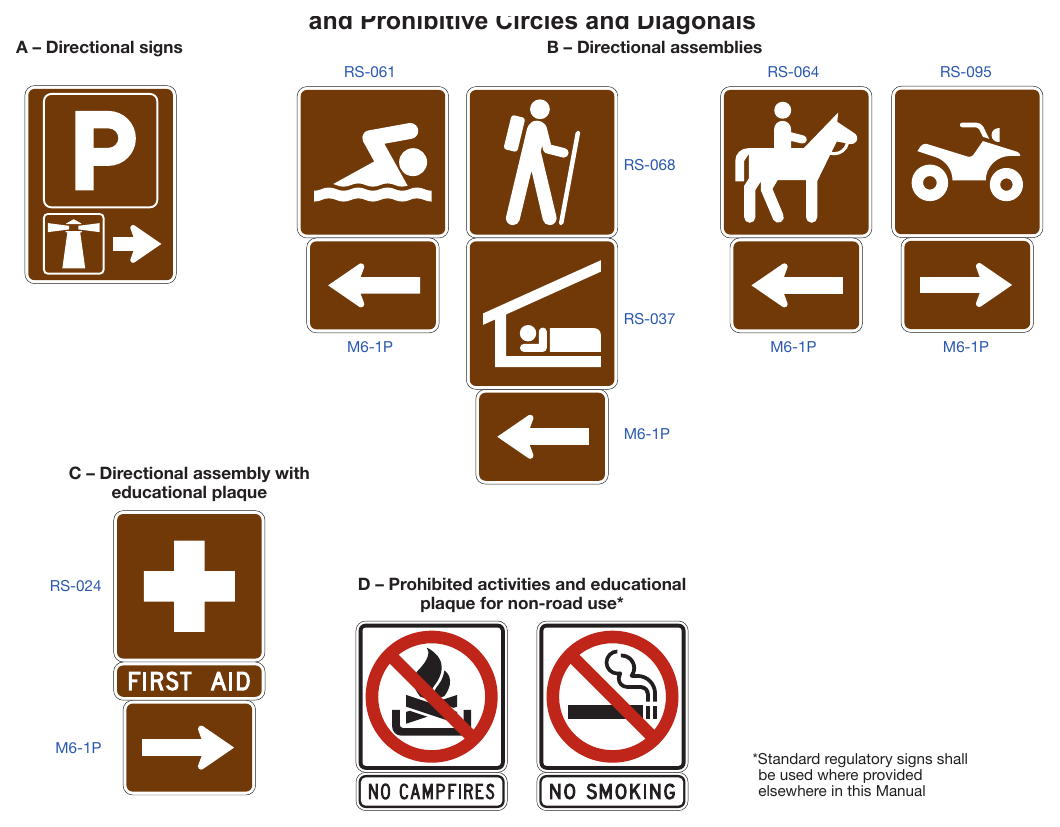 Figure 2M-1. Examples of Use of Arrows, Educational Plaques, and Prohibitive Circles and Diagonals