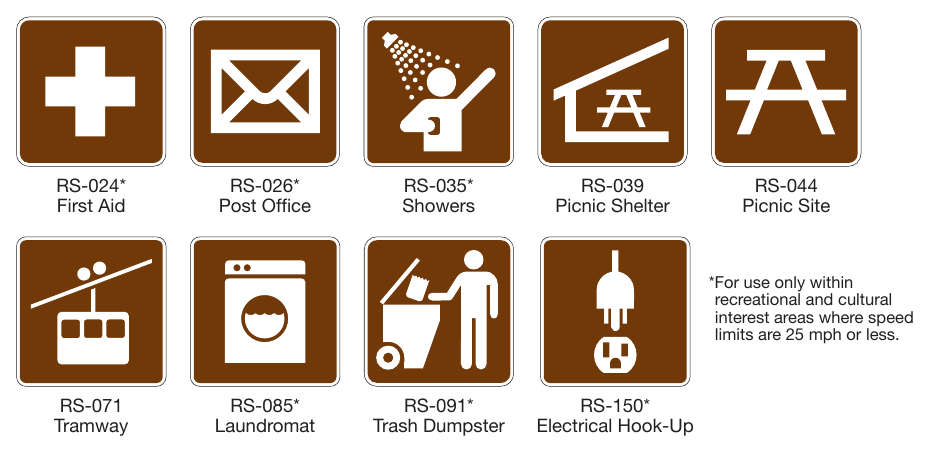 Figure 2M-7. Recreational and Cultural Interest Area Symbol Signs for Services