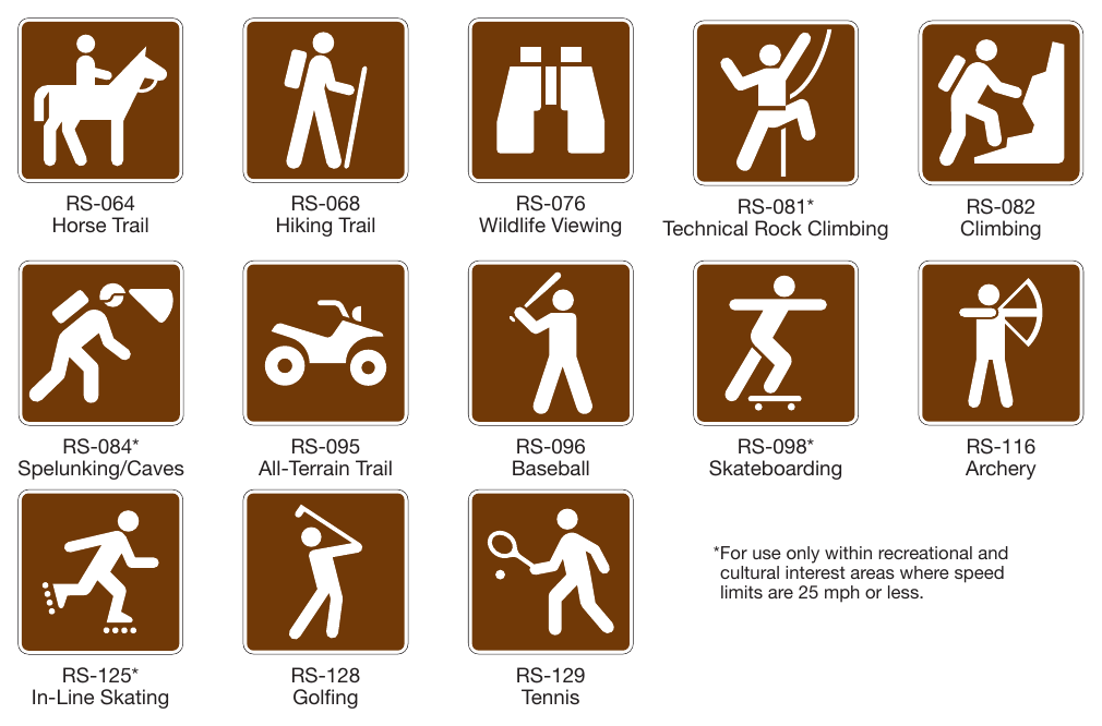 Figure 2M-8. Recreational and Cultural Interest Area Symbol Signs for Land Recreation