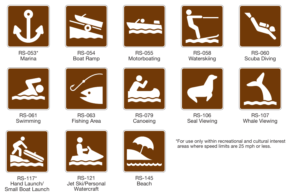 Figure 2M-9. Recreational and Cultural Interest Area Symbol Signs for Water Recreation