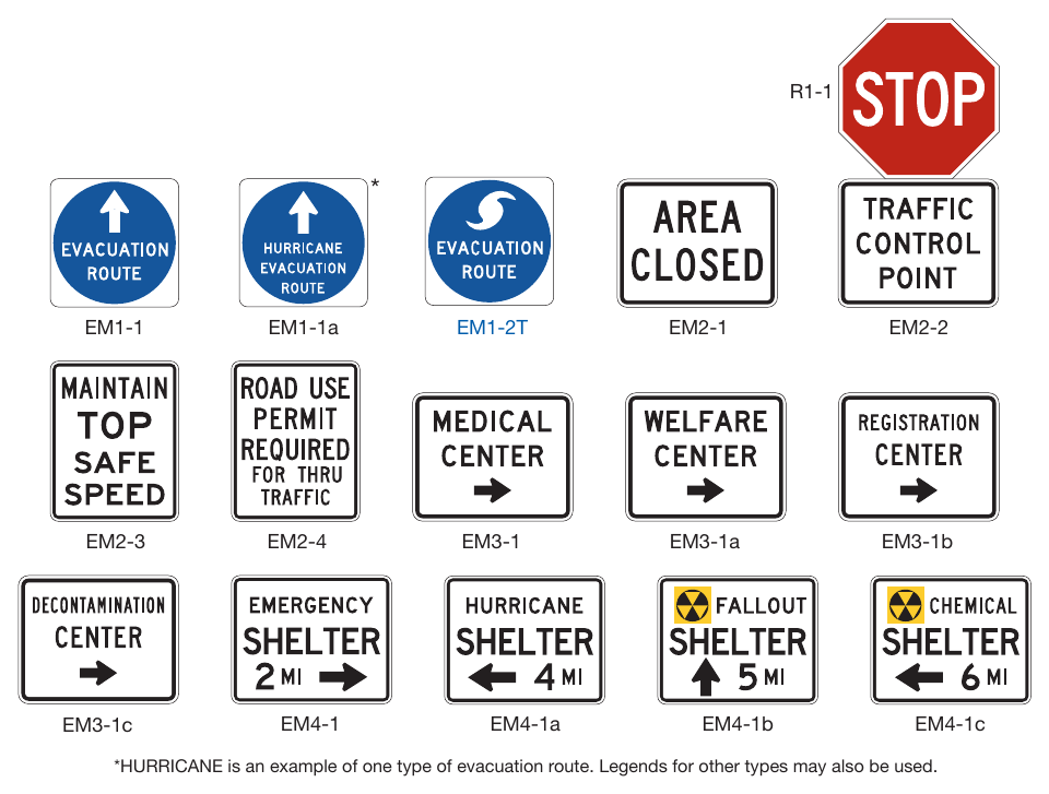 Figure 2N-1. Emergency Management Signs
