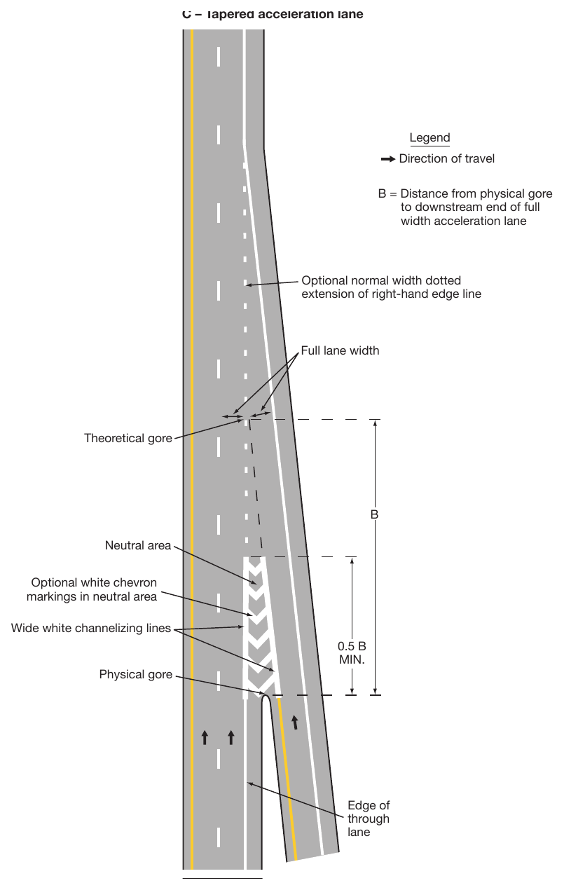 Figure 3B-10. Examples of Dotted Line and Channelizing Line Applications for Entrance Ramp Markings (Sheet 2 of 2)