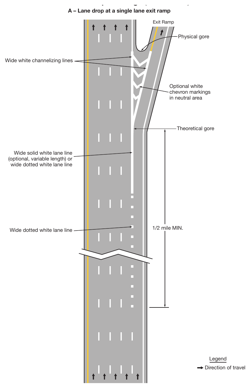Figure 3B-11. Examples of Applications of Freeway and Expressway Lane-Drop Markings (Sheet 1)