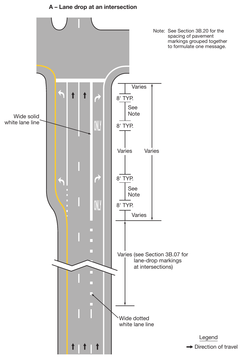 Figure 3B-12. Examples of Applications of Conventional Road Lane-Drop Markings (Sheet 1)