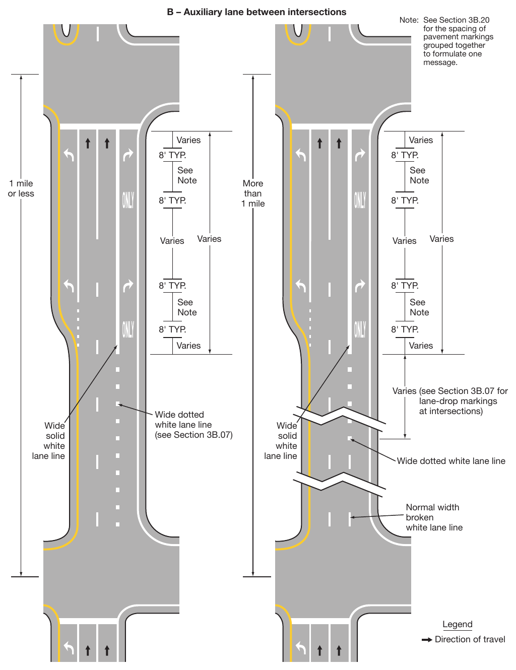 Figure 3B-12. Examples of Applications of Conventional Road Lane-Drop Markings (Sheet 2)