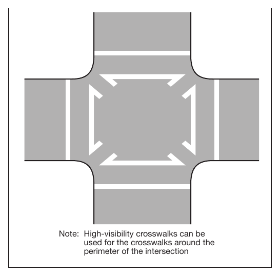 Figure 3C-2. Example of Crosswalk Markings for an Exclusive Pedestrian Phase that Permits Diagonal Crossings