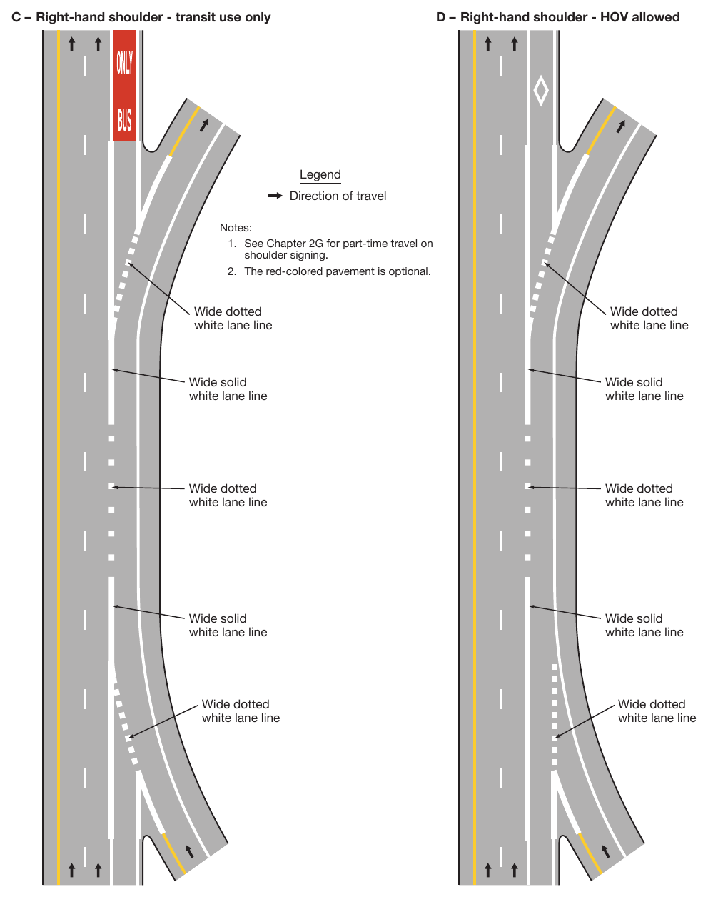 Figure 3E-5. Markings for Part-Time Travel on Shoulder and Application of Pavement Word Markings (Sheet 2)
