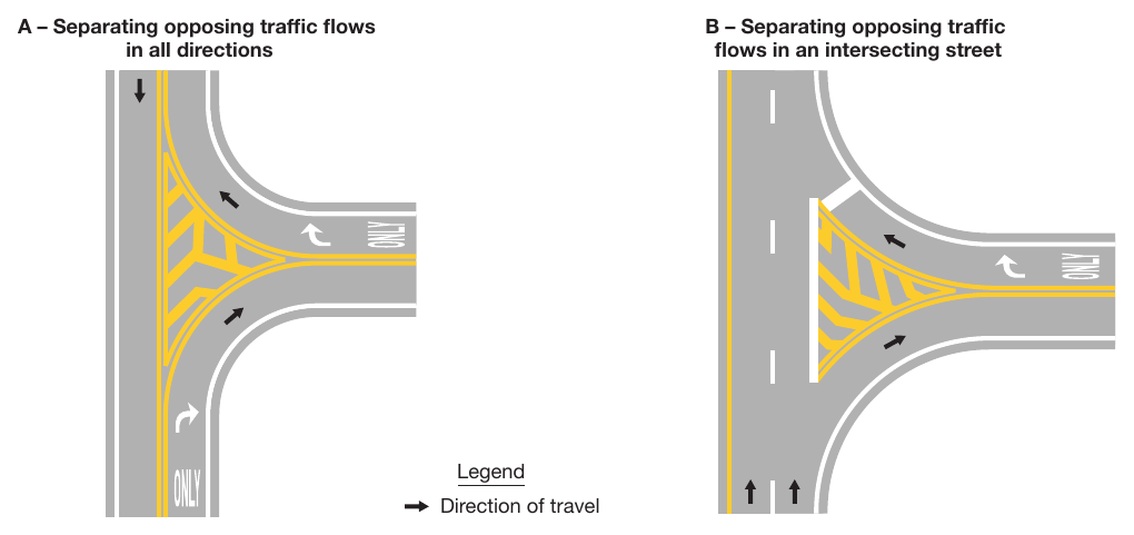 Figure 3J-2. Examples of Islands Designated by Pavement Markings