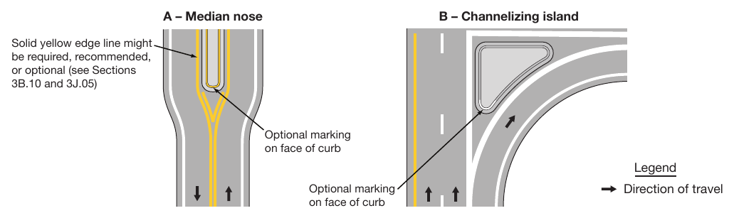 Figure 3J-3. Examples of Curb Markings for Raised Islands