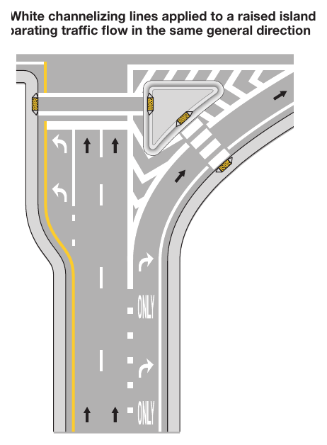 Figure 3J-4. Examples of Pavement Markings for Raised Islands (Sheet 1 of 2)