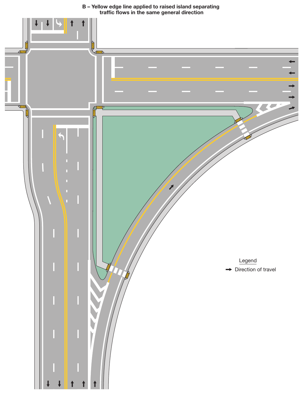Figure 3J-4. Examples of Pavement Markings for Raised Islands (Sheet 2 of 2)