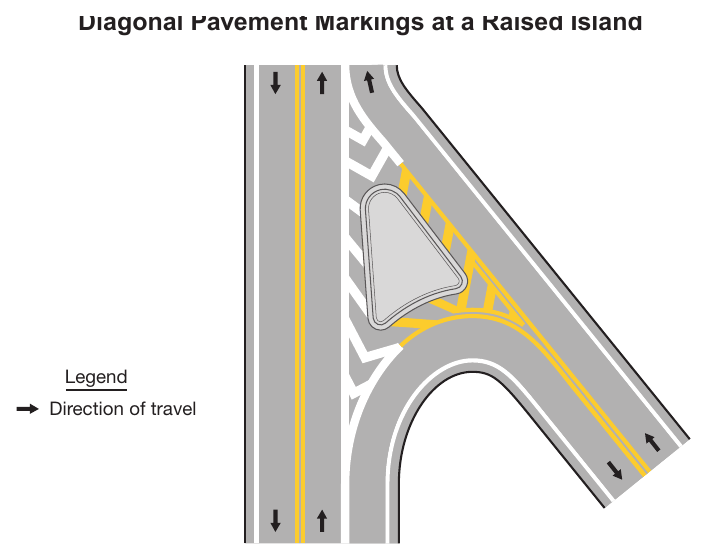 Figure 3J-5. Example of Optional Chevron and Diagonal Pavement Markings at a Raised Island
