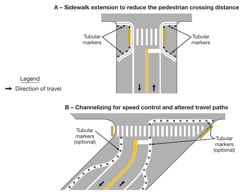 Figure 3J-6. Examples of Sidewalk Extensions Designated by Pavement Markings and Channelization