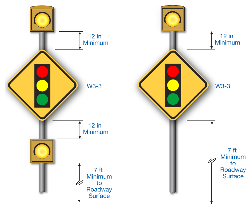 Figure 4S-1A. (TX) Typical Warning Sign and Hazard Identification Beacon