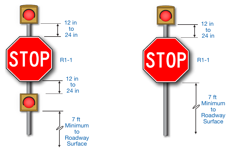 Figure 4S-2A. (TX) Typical Stop Sign Beacon Installation at Intersection