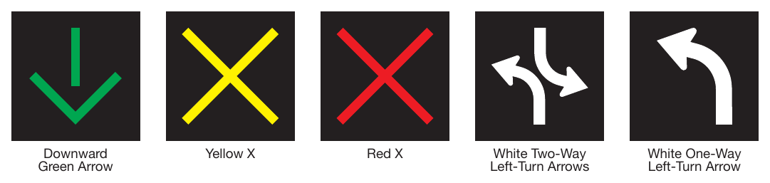 Figure 4T-1. Lane-Use Control Signal Indications