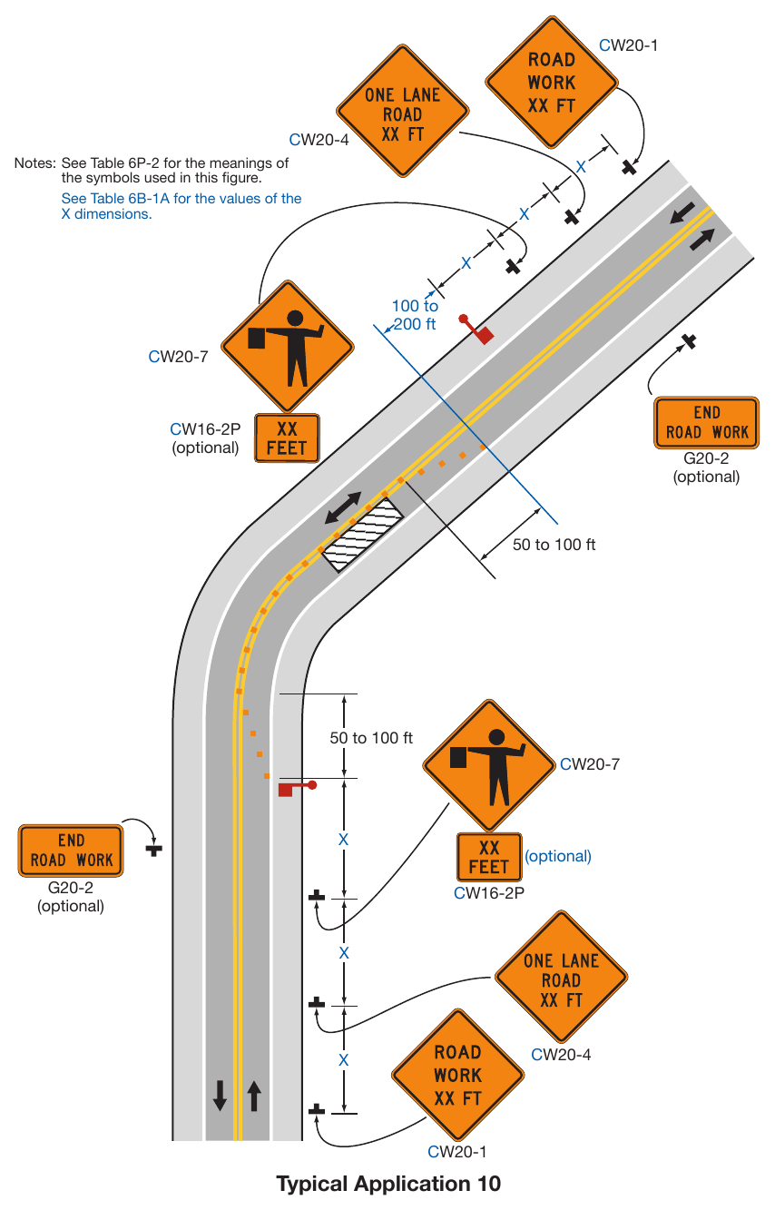 Figure 6P-10. Lane Closure on a Two-Lane Road Using Flaggers (TA-10)