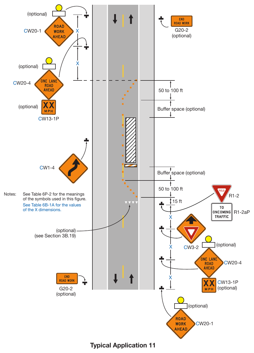 Figure 6P-11. Lane Closure on a Two-Lane Road with Low Traffic Volumes (TA-11)