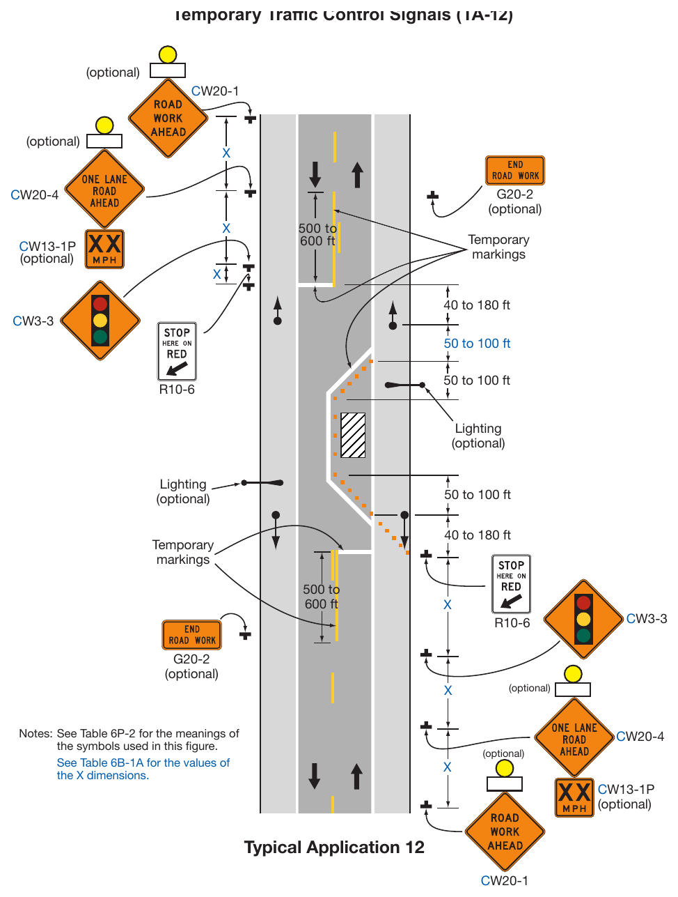 Figure 6P-12. Lane Closure on a Two-Lane Road Using Temporary Traffic Control Signals (TA-12)