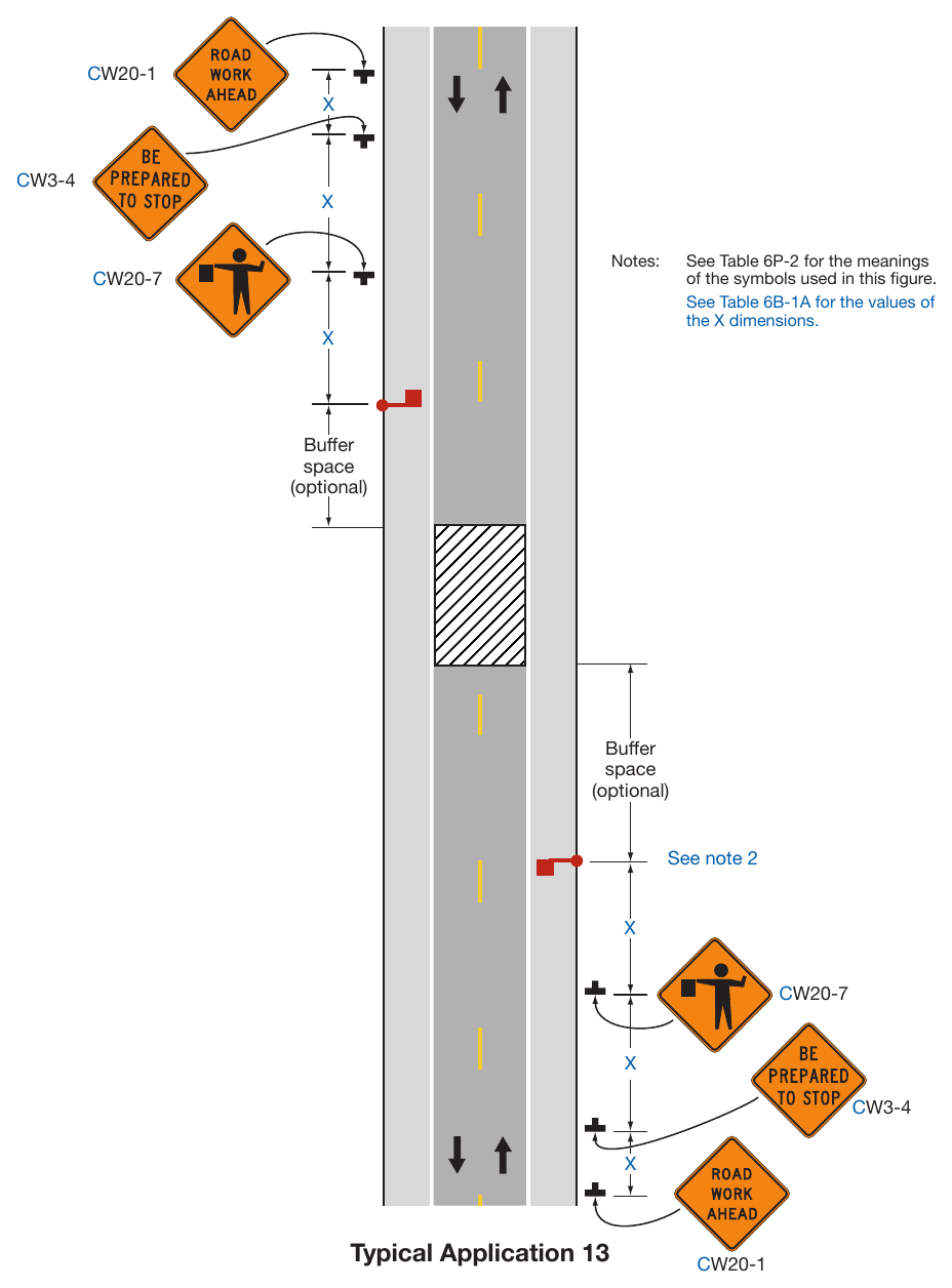 Figure 6P-13. Temporary Road Closure (TA-13)