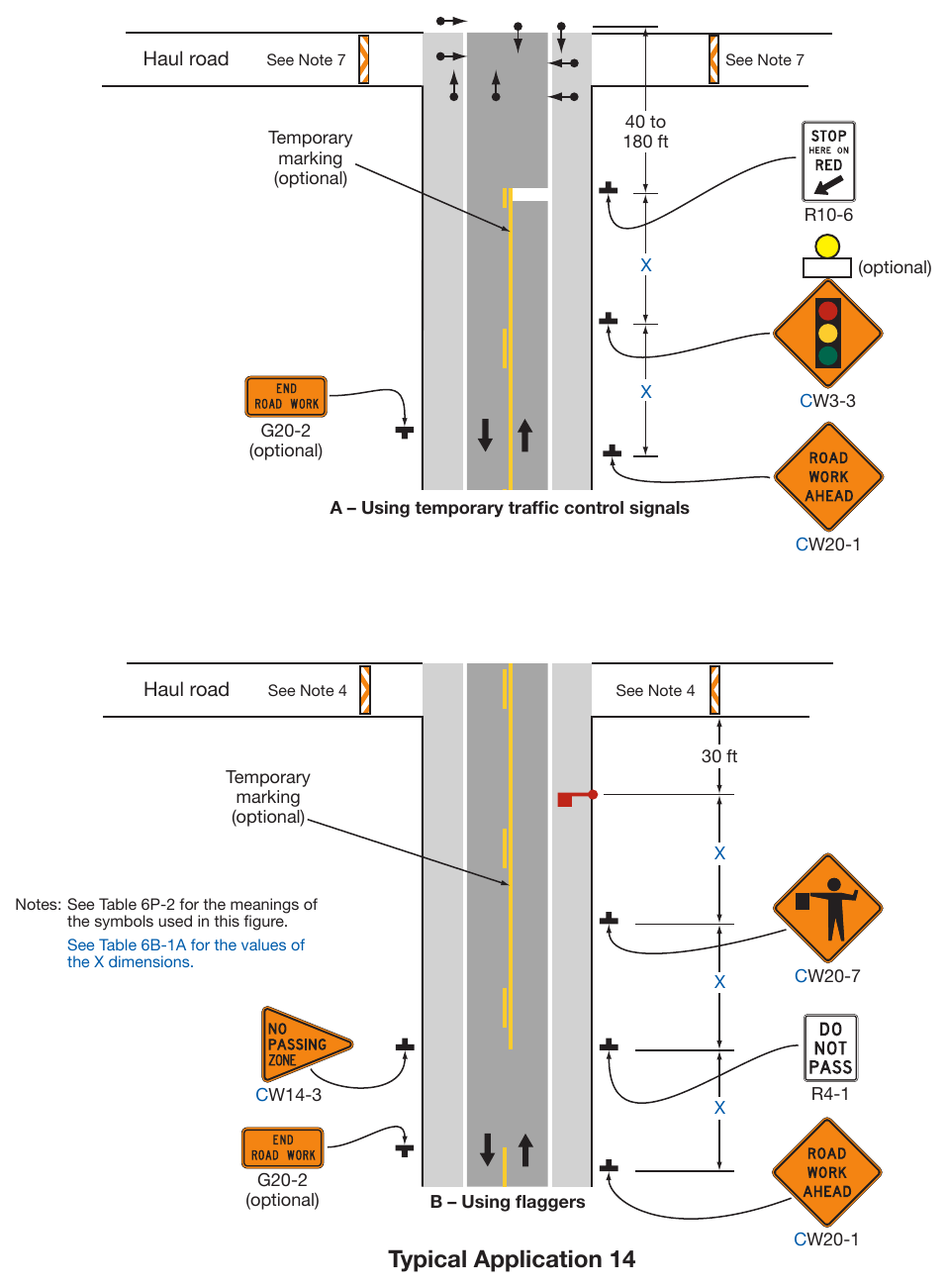 Figure 6P-14. Haul Road Crossing (TA-14)