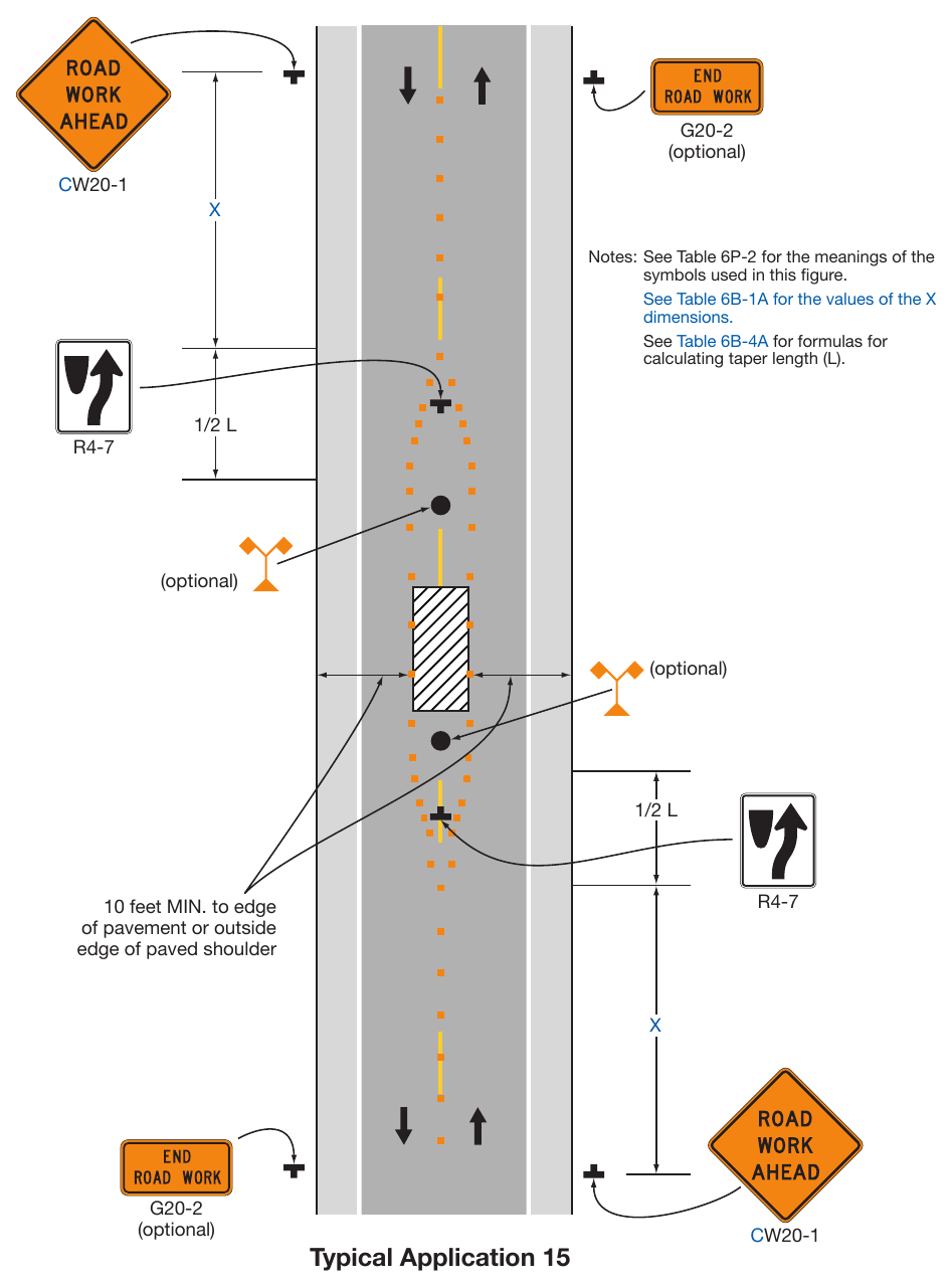 Figure 6P-15. Work in the Center of a Road with Low Traffic Volumes (TA-15)