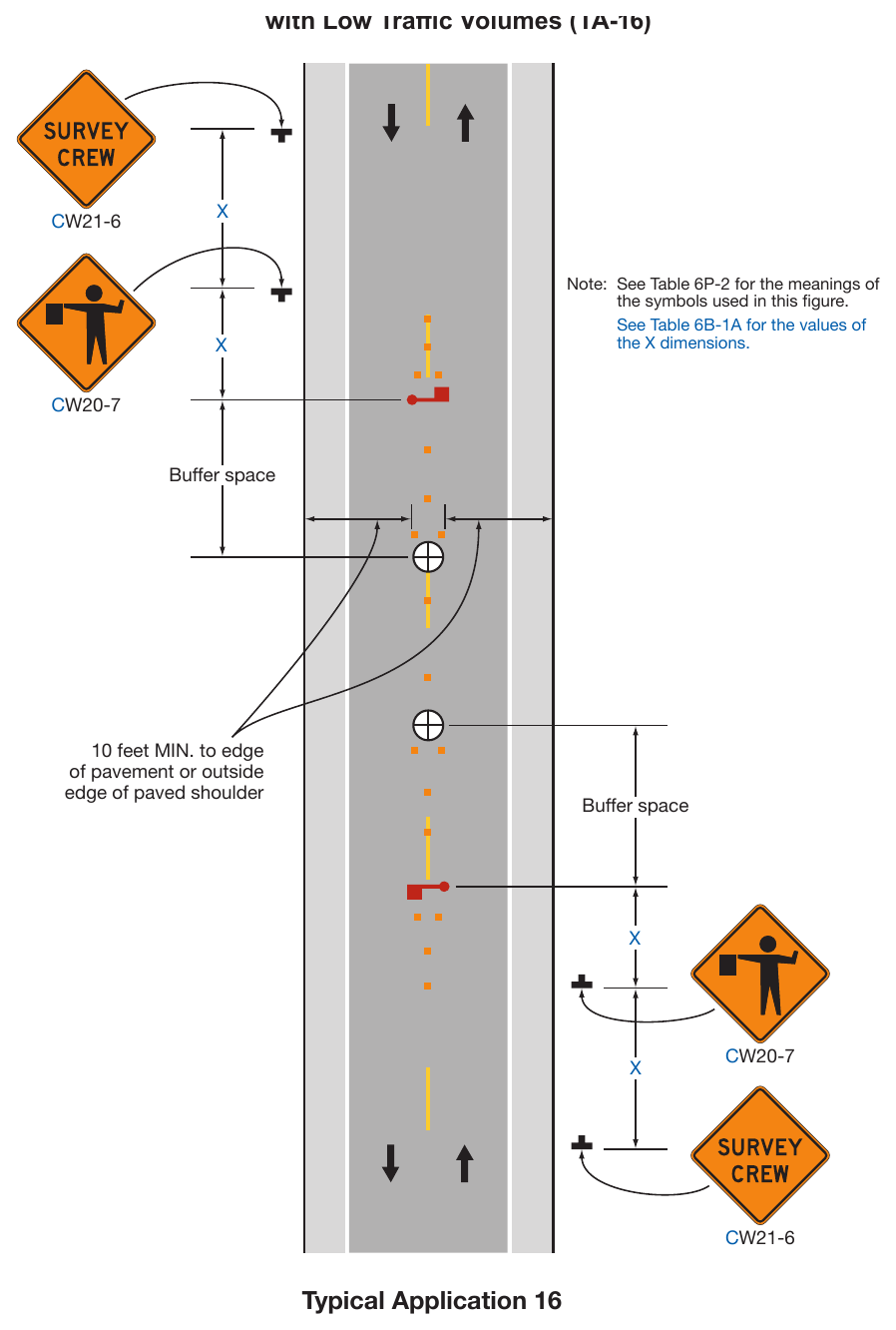 Figure 6P-16. Surveying Along the Center Line of a Road with Low Traffic Volumes (TA-16)