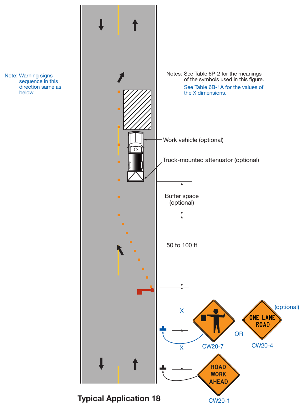 Figure 6P-18. Lane Closure on a Minor Street (TA-18)