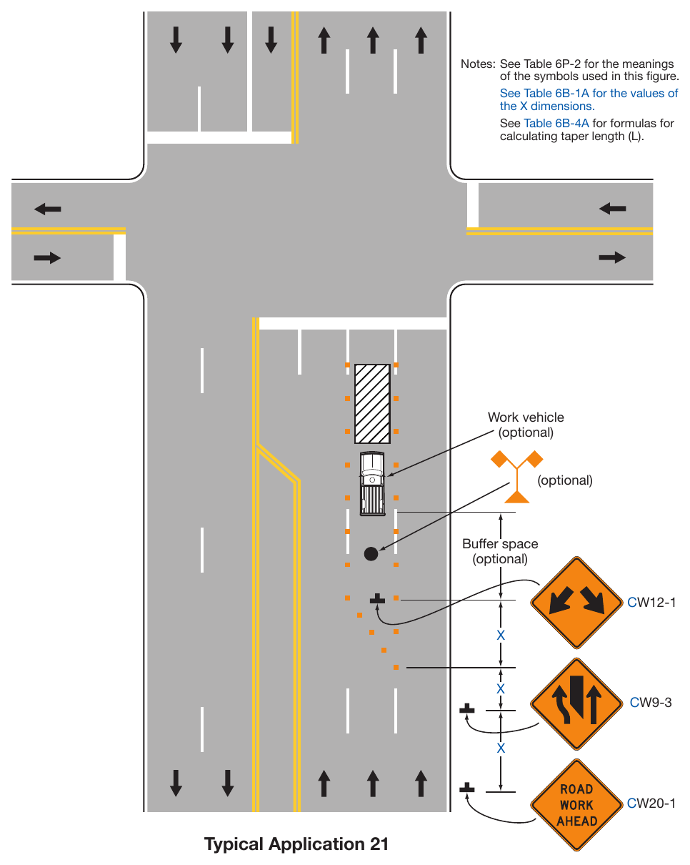 Figure 6P-21. Lane Closure on the Near Side of an Intersection (TA-21)
