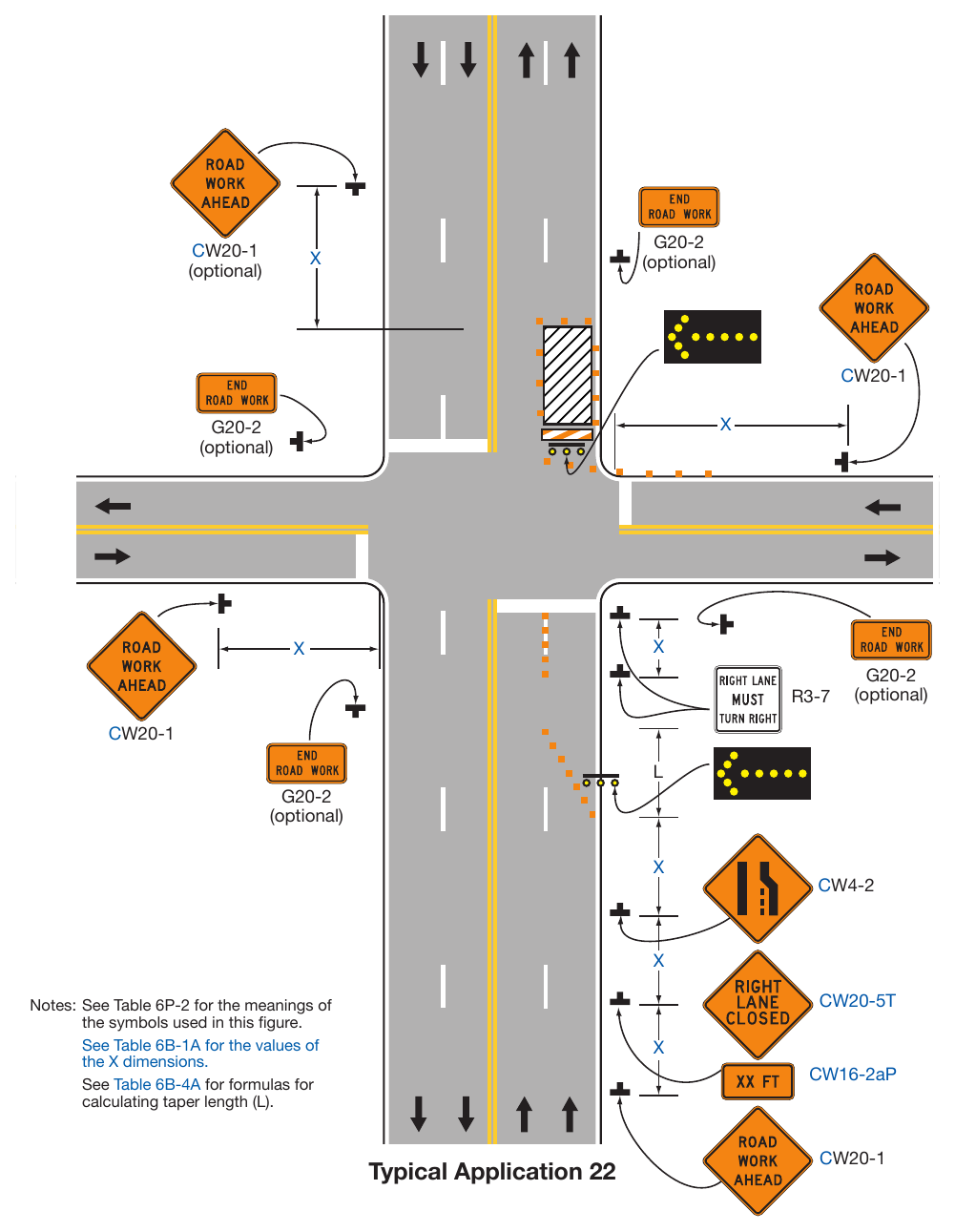 Figure 6P-22. Right-Hand Lane Closure on the Far Side of an Intersection (TA-22)