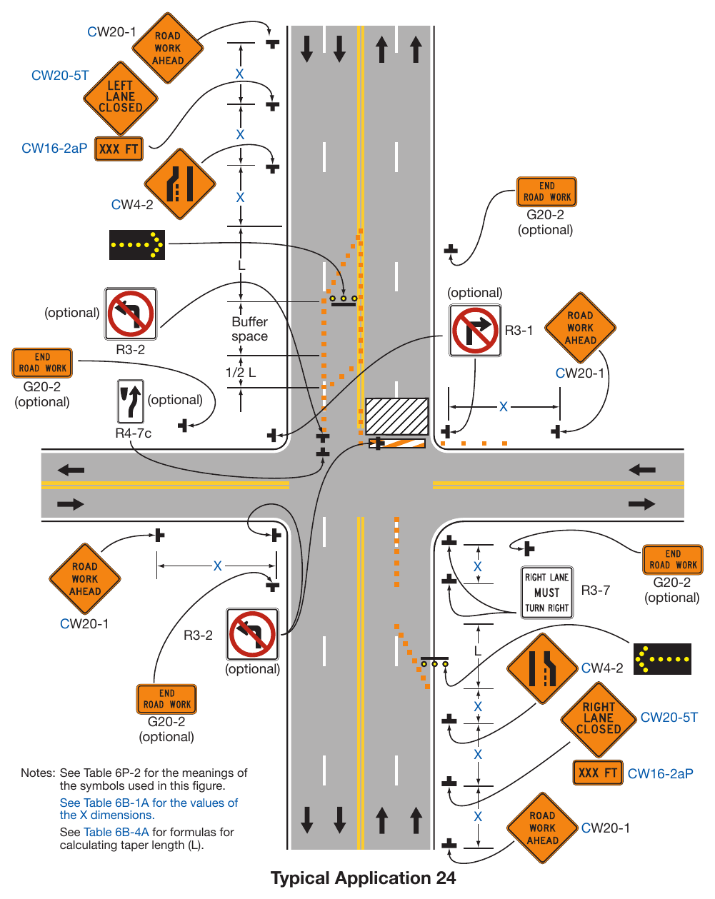 Figure 6P-24. Half Road Closure on the Far Side of an Intersection (TA-24)
