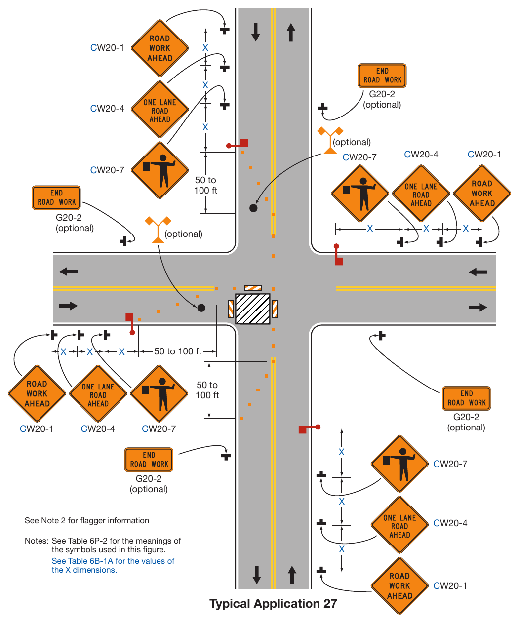 Figure 6P-27. Closure at the Side of an Intersection (TA-27)