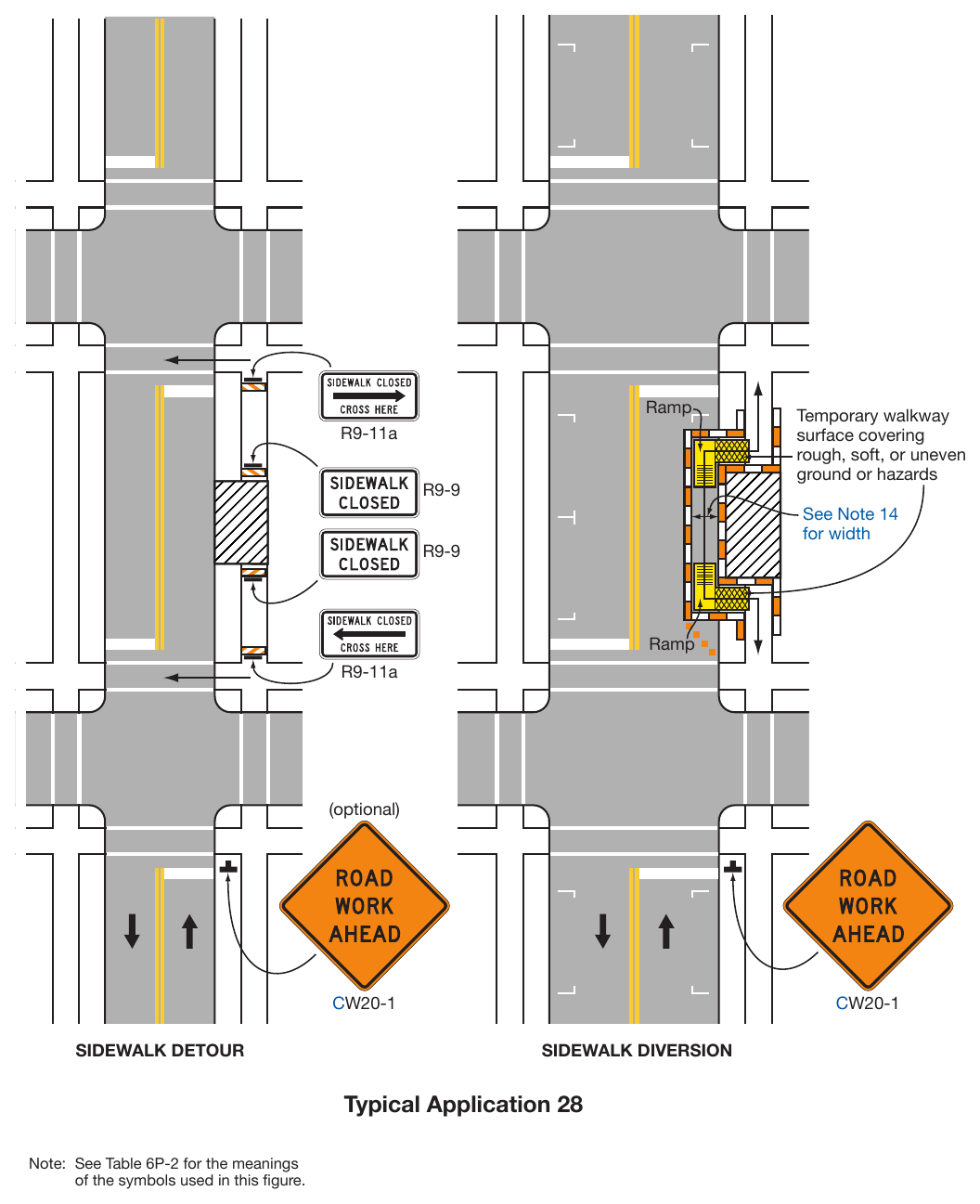 Figure 6P-28. Sidewalk Detour or Diversion (TA-28)