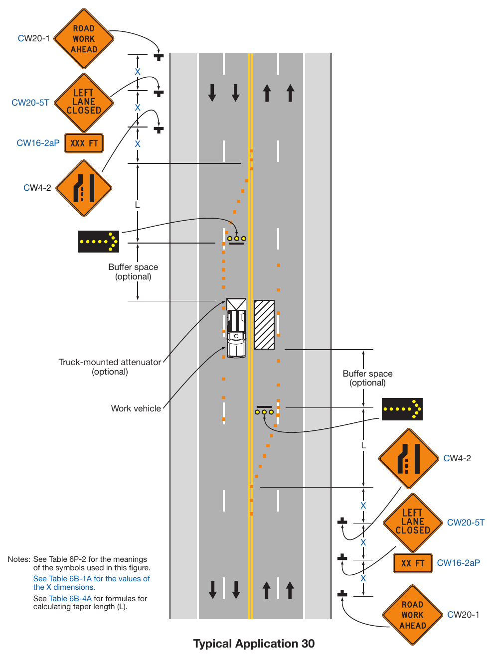 Figure 6P-30. Interior Lane Closure on a Multi-Lane Street (TA-30)