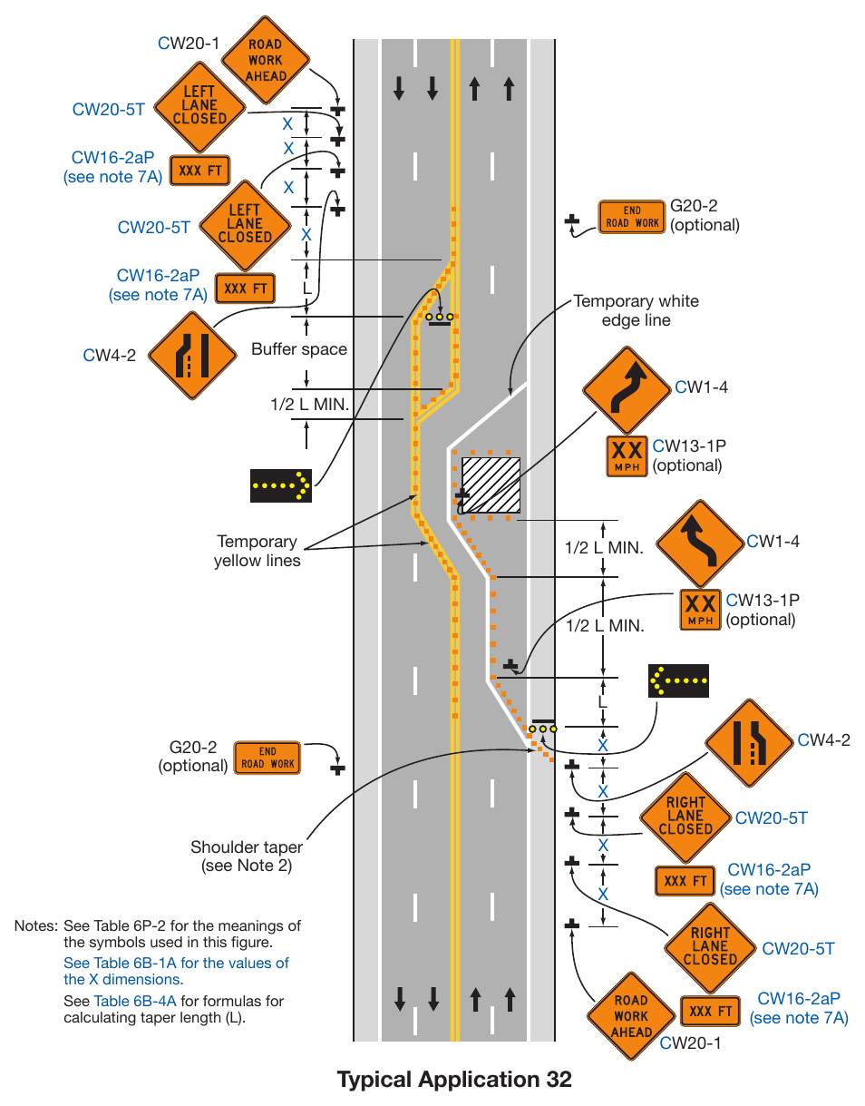 Figure 6P-32. Half Road Closure on a Multi-Lane, High-Speed Highway (TA-32)