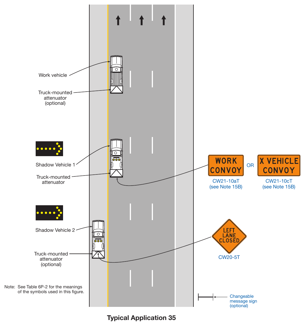 Figure 6P-35. Mobile Operation on a Multi-Lane Road (TA-35)