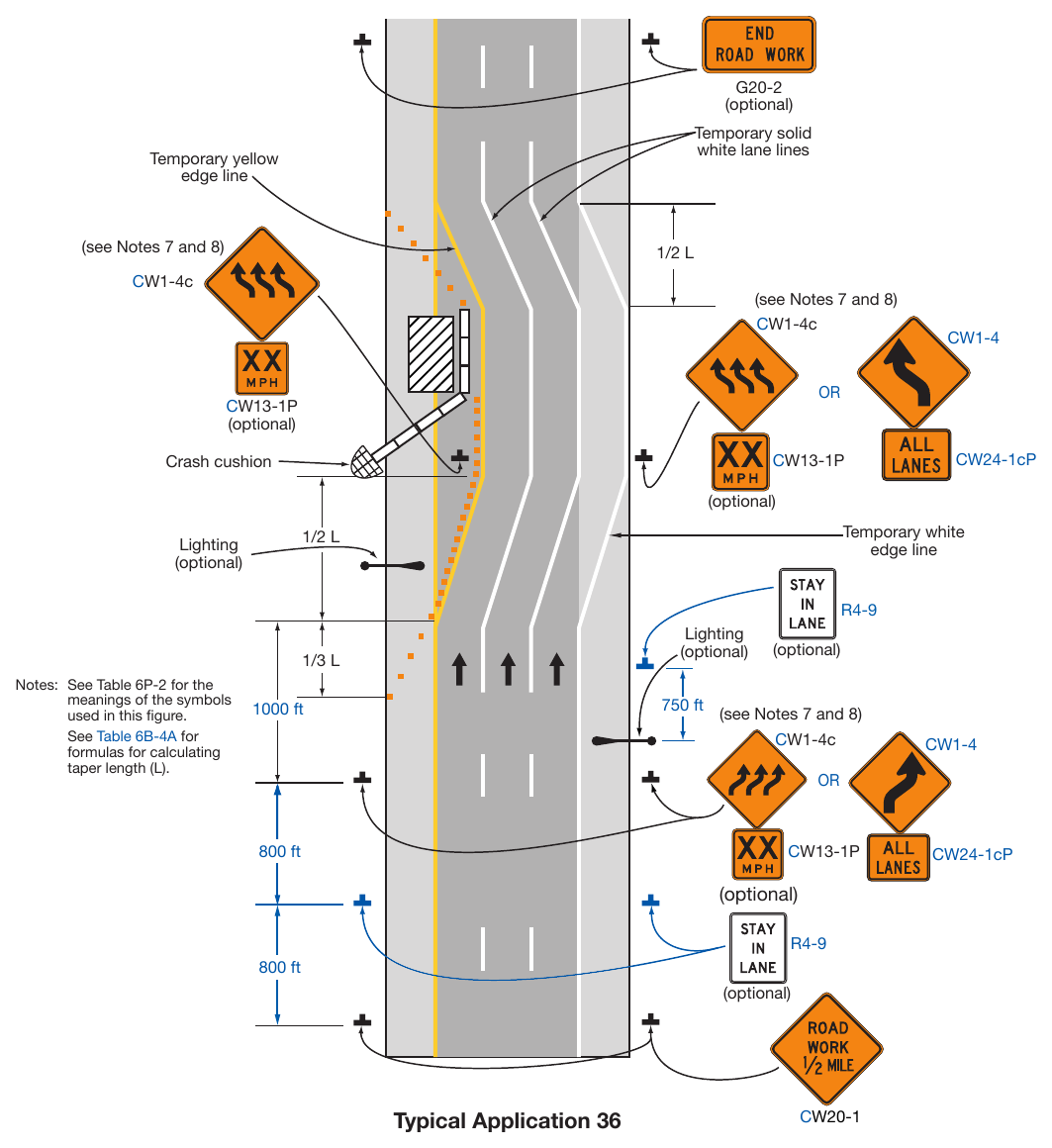 Figure 6P-36. Lane Shift on a Freeway (TA-36)