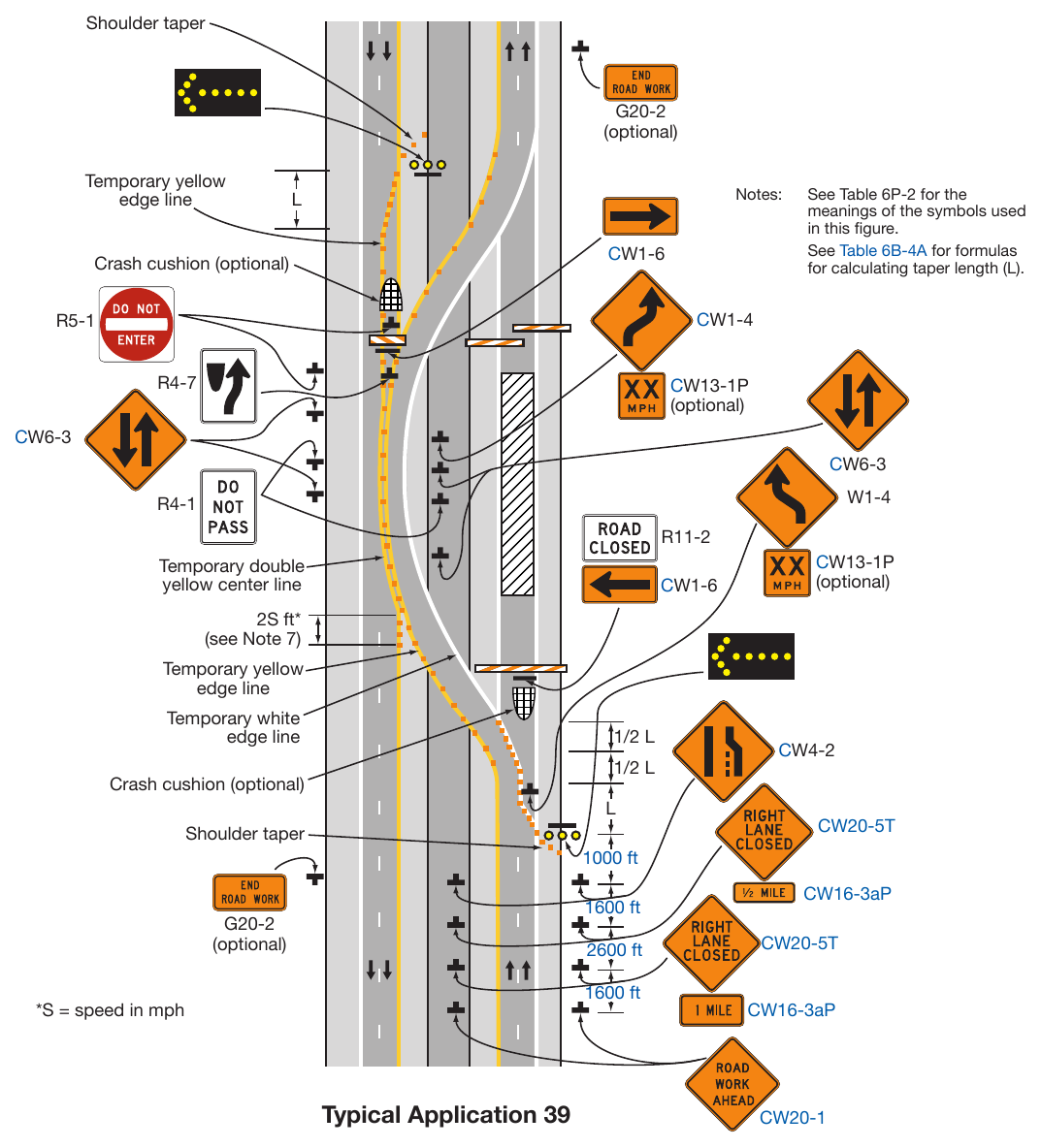 Figure 6P-39. Median Crossover on a Freeway (TA-39)