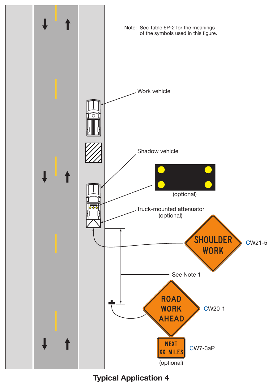 Figure 6P-4. Short-Duration or Mobile Operation on a Shoulder (TA-4)