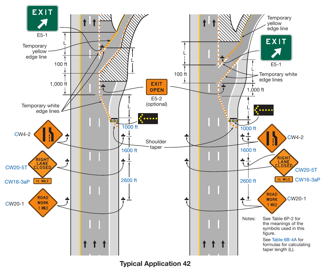 Figure 6P-42. Work in the Vicinity of an Exit Ramp (TA-42)