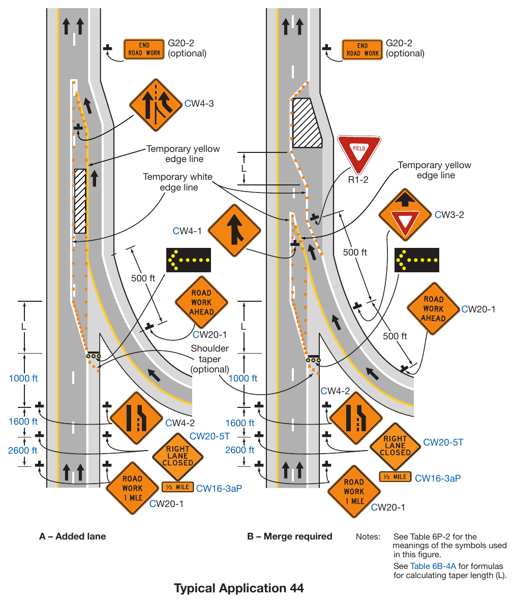 Figure 6P-44. Work in the Vicinity of an Entrance Ramp (TA-44)