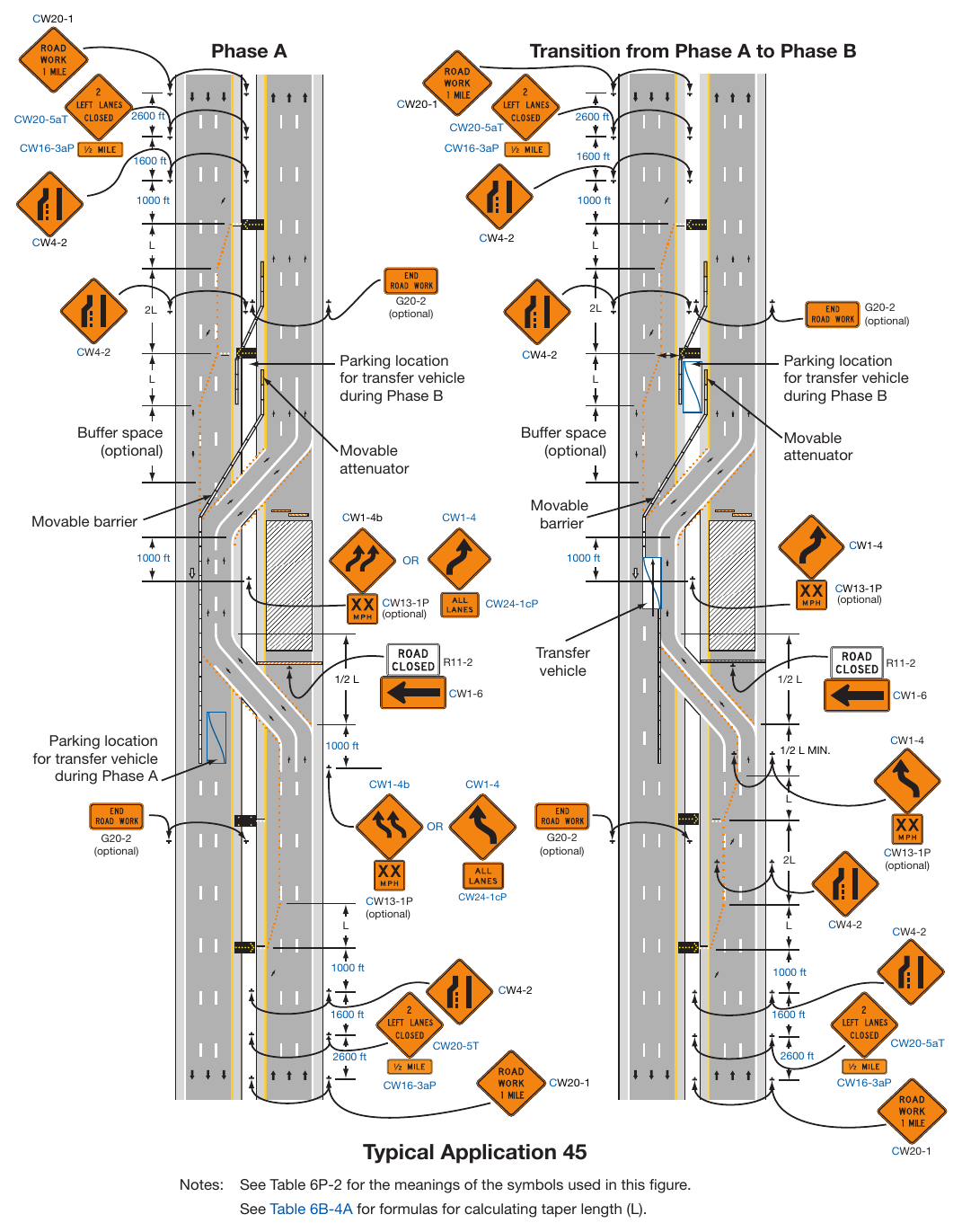 Figure 6P-45. Temporary Reversible Lane Using Movable Barriers (TA-45)