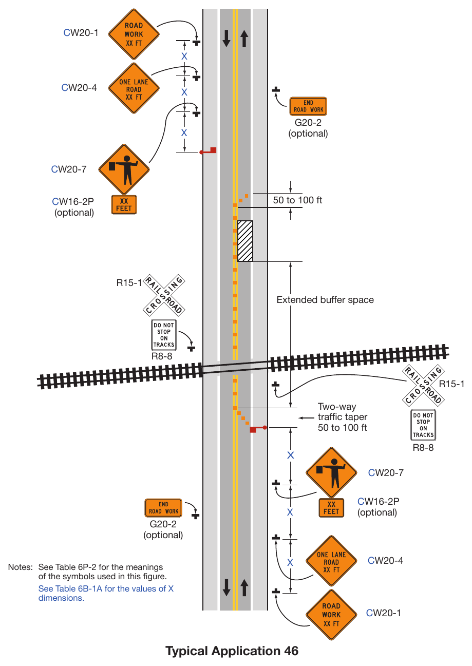 Figure 6P-46. Work in the Vicinity of a Grade Crossing (TA-46)