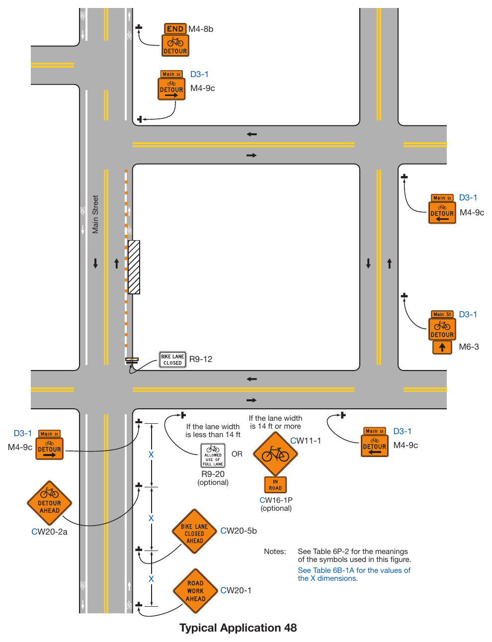 Figure 6P-48. Bicycle Lane Closure with an On-Road Detour (TA-48)