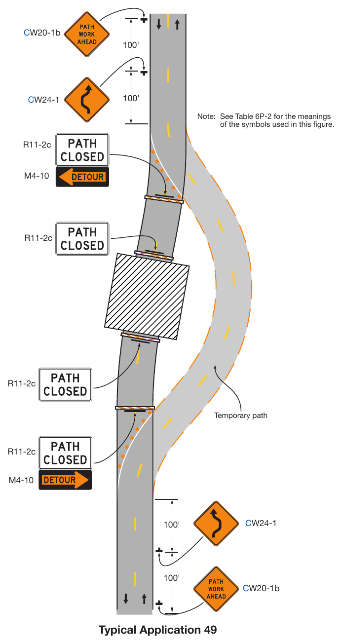 Figure 6P-49. Shared-Use Path Closure with a Diversion (TA-49)
