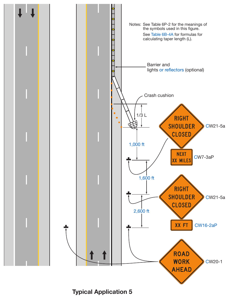 Figure 6P-5. Shoulder Closure on a Freeway (TA-5)