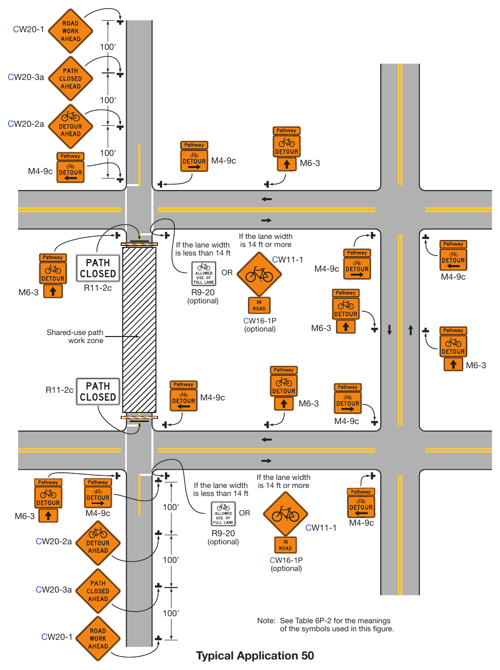 Figure 6P-50. On-Road Detour for a Shared-Use Path (TA-50)