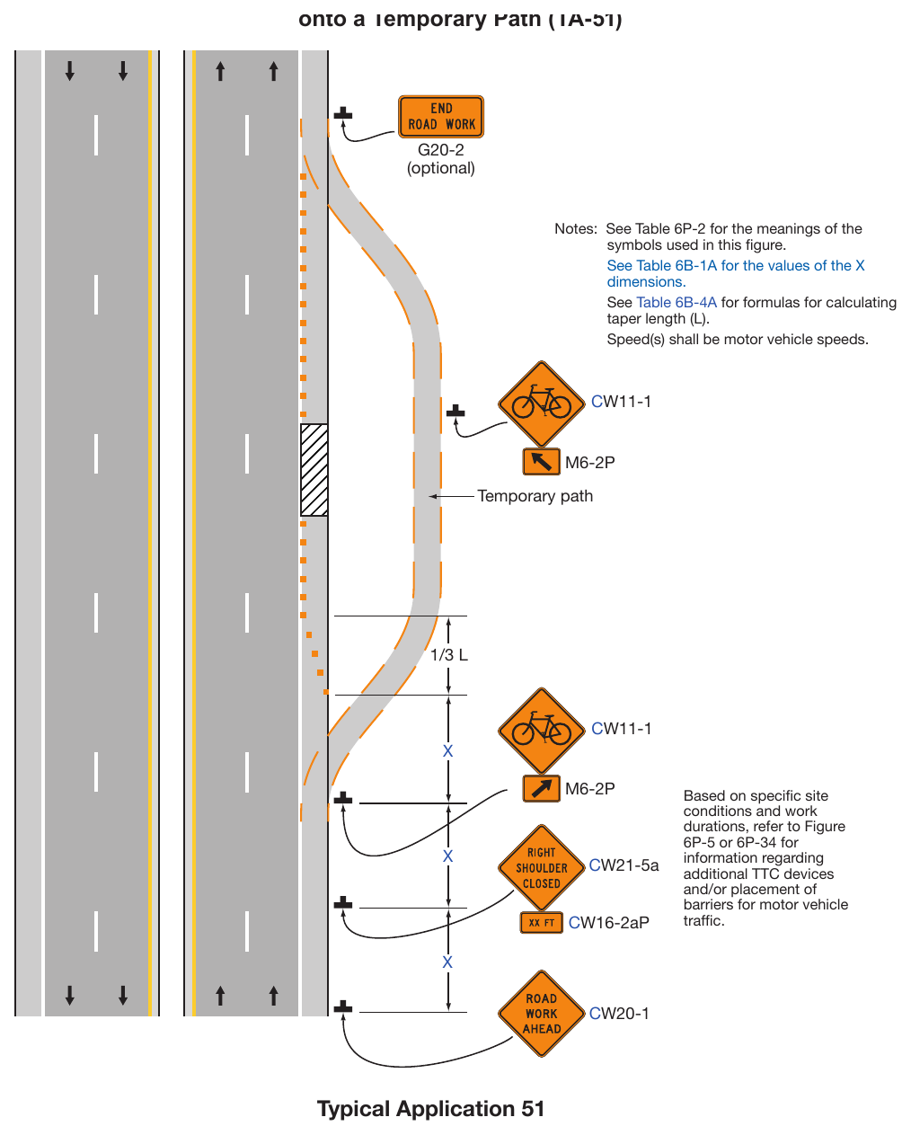 Figure 6P-51. Paved Shoulder Closure with a Bicycle Diversion onto a Temporary Path (TA-51)