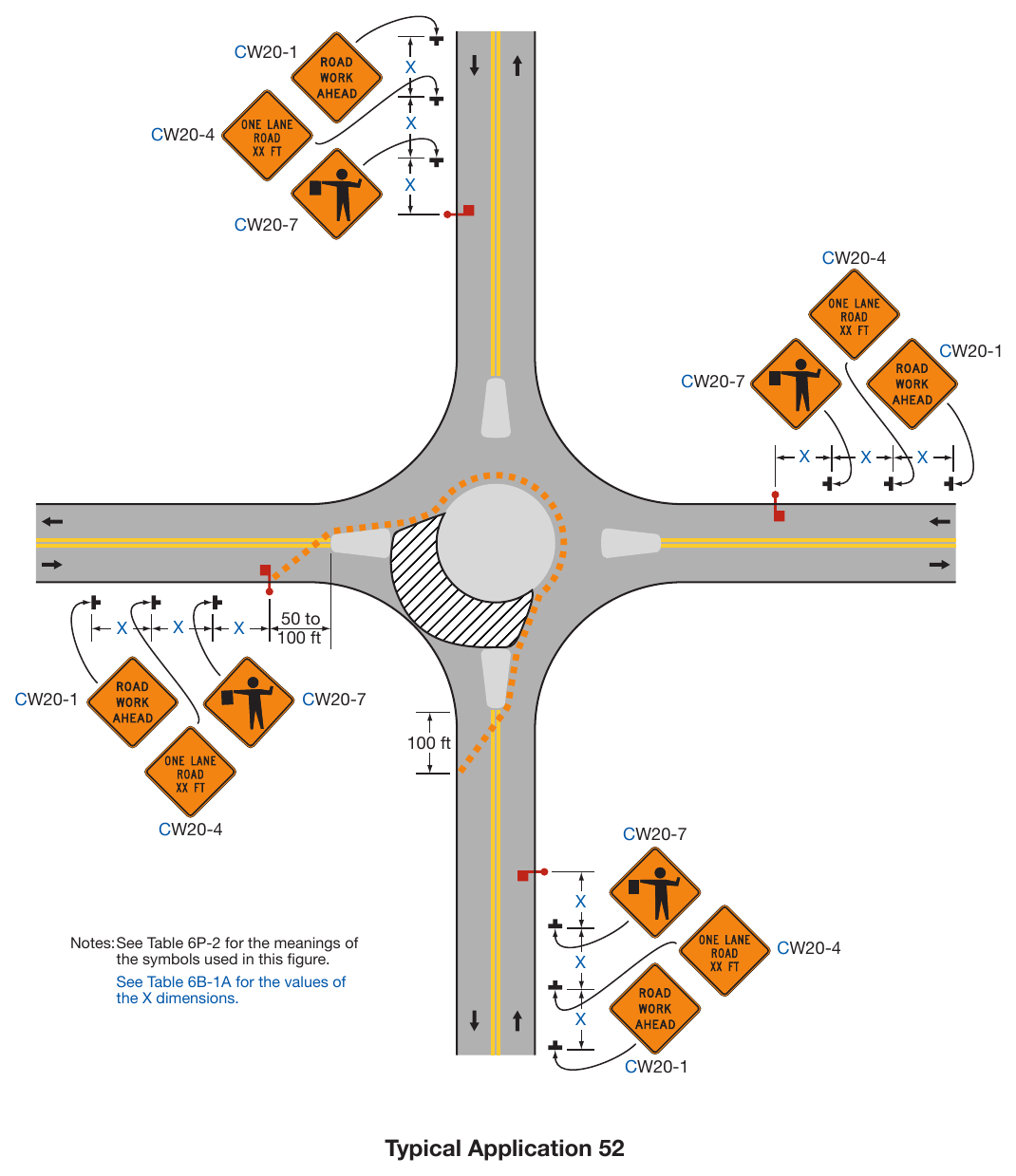 Figure 6P-52. Short-Term or Short-Duration Work in a Circular Intersection (TA-52)